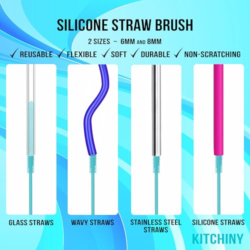 Kitchiny Silicone Bottle Brush 12.5 inch with 2 Straw Cleaners – Blue - color: Blue