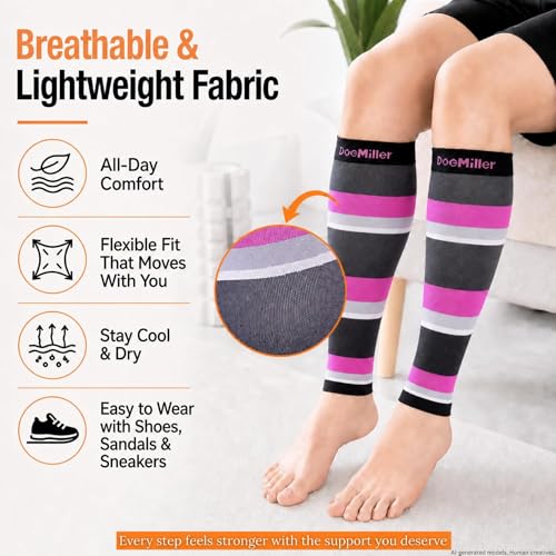 Doc Miller Calf Compression Sleeve 20-30 mmHg for Men & Women, 1 Pair - color: GrayYellowBlue, size: Small
