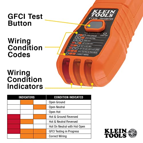 Klein Tools ET310KIT AC Circuit Breaker Finder Kit - size: 3-Piece Kit