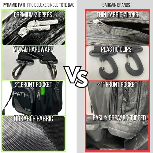 Pyramid Path Pro Deluxe Single Bowling Ball Tote - Holds One Ball, One Pair Shoes Up to Mens 15 - color: Silver/Lime Green