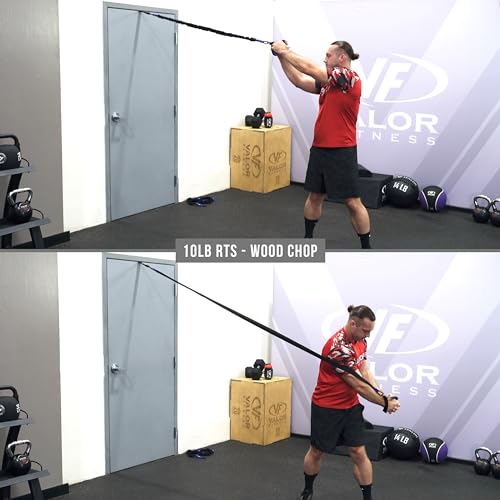 Valor Fitness Resistance Bands - 5lb to 25lbs - Carabiners Attached & 2 Bands per Weight Option with Handles– Sheath Covered - Strength Training New Compact 39" Design - Wall Door Rack Mount Options - color: Black -10 lb Pair