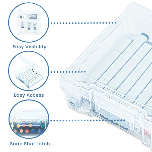 ArtBin 6953AB ClearView 6" x 6" Box Art & Craft Organizer, [1] Plastic Storage Case, Clear