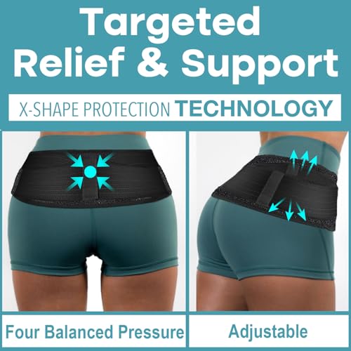 Sacroiliac Hip SI Belt USA Patented SI Joint Belt for Women & Men -Black-XL - color: Black