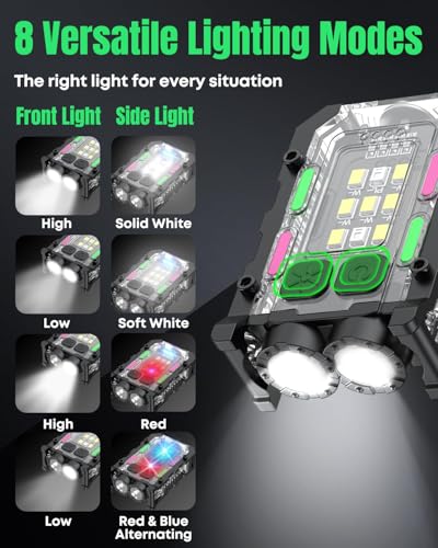 Pawfly 4 Pack Clip-on Flashlight, LED Rechargeable Hat Clip Light