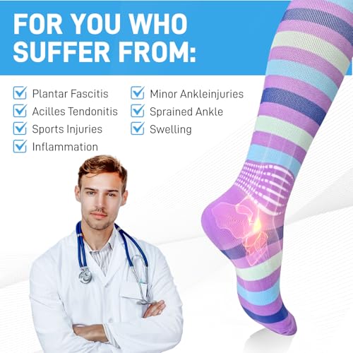 IRAMY Compression Socks Women Ankle Support Gradient Compression Wicking Moisture Knee High Socks 3 Packs - color: Black/White+black/Blue+dark Blue-3 Packs, size: Medium
