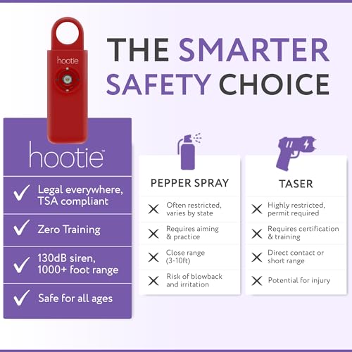 HOOTIE Personal Safety Alarm for Women, Men and Kids — 130dB Personal Alarm Keychain, Pull Pin Safety Alarm Keychain with Strobe Light, Self-Defense Alarm for Campus, Travel and Running — Red - color: Red