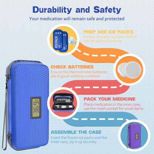 Insulin Cooler Travel Case TSA Approved Diabetic Care Medicine Cooling Bag - color: Black