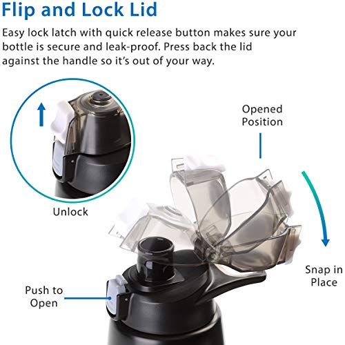 Cupture Action Bottle with Handle - Stainless Steel Vacuum-Insulated, 22 oz - color: Black