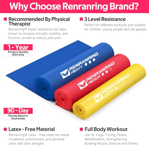 Resistance Bands Set, Exercise Bands for Physical Therapy, Pilates, Yoga - color: 1-Yellow,Red,Blue, size: 13FT