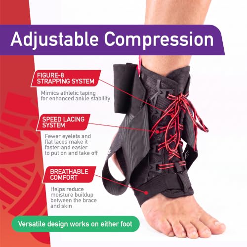 MUELLER Sports Medicine The One Ankle Brace Premium, Ankle Pain Relief Support for Men and Women, Ideal for Sprains, Strains, Arthritis, Black - size: Medium
