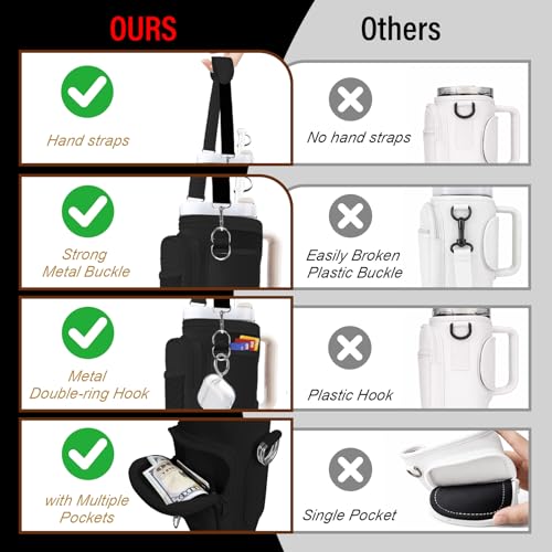 Water Bottle Carrier Bag for Stanley Cup 40/30oz, Neoprene Water Bottle Holder Pouch with 3 Pocket Adjustable Shoulder & Hand Strap - color: Black