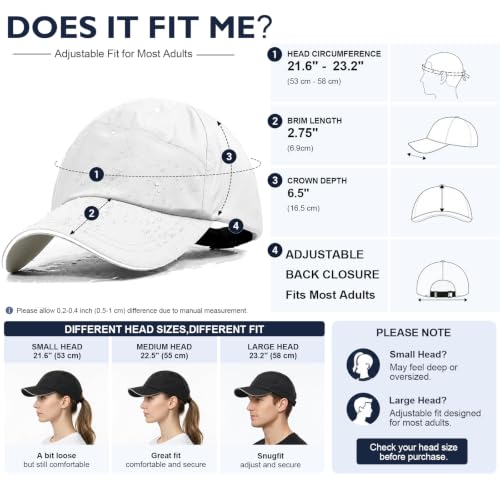 Waterproof Baseball Cap Running Hat Mens Womens Rain Hat Quick Dry Golf Hat with Sweatband Outdoor Breathable Sports Cap - color: White
