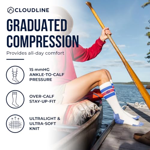 CloudLine - Merino Wool Graduated Compression Socks for Men and Women - Ultralight, Moisture Wicking, Made in USA - 1 Pair - color: White, size: X-Large