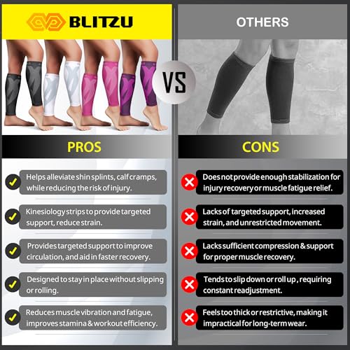 BLITZU Calf Compression Sleeves, Footless Compression Socks for Men & Women - color: Pink, size: Small/Medium