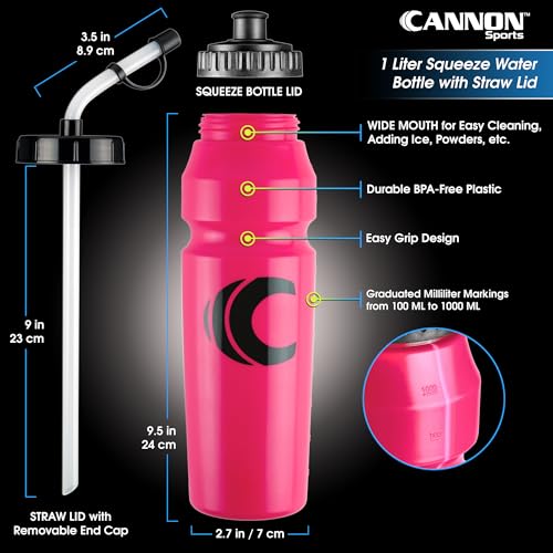 Cannon Sports 1 Liter Sports Water Bottle, 2 Lids, BPA-Free (Pink) - color: Pink