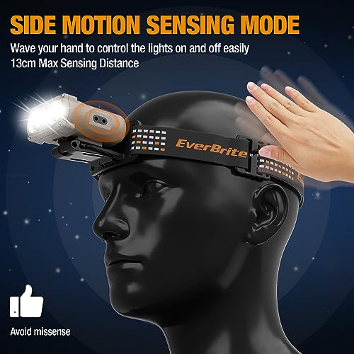 EverBrite Rechargeable Headlamp, Clip-On Hat Light with Motion Sensor