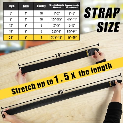 LuBanSir Cinch Straps, 2" x 24" (4 Pack) for Extension Cords Organization - size: 2"x24" - 4 Pack