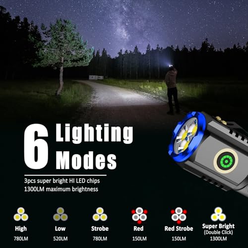 2-Pack Portable LED Mini Flashlight, Rechargeable EDC Small Pocket Flashlight 6 Lighting Modes w/Magnet Clip Waterproof for Camping Hiking Night Walking Running Outdoor Emergency