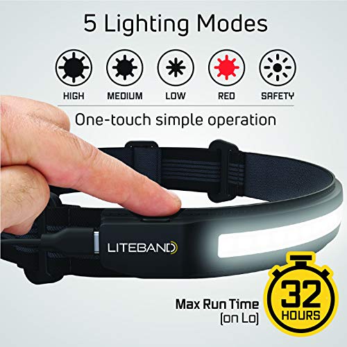 LITEBAND ACTIV Rechargeable LED Headlamp, 520 Lumens, 210° Wide Beam, Black - color: Night, size: 520 Lumen