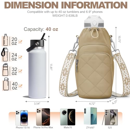 SYTRAH Water Bottle Bag Crossbody，Insulated Holder Purse - color: Khaki