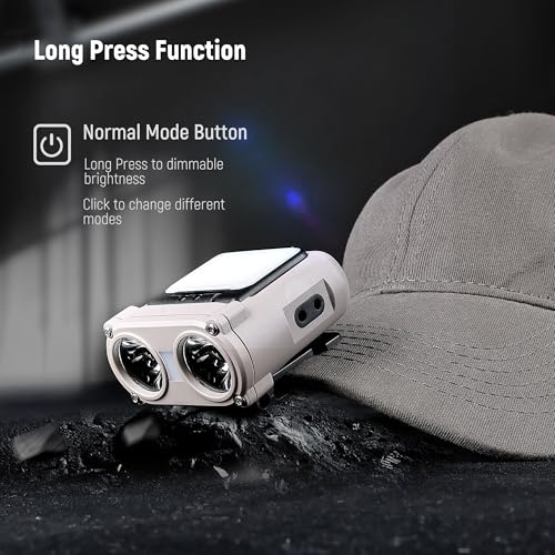 Hopedone 2-in-1 Rechargeable Headlamp & Hat Light, 800LM Clip-On Cap Light - color: Gray