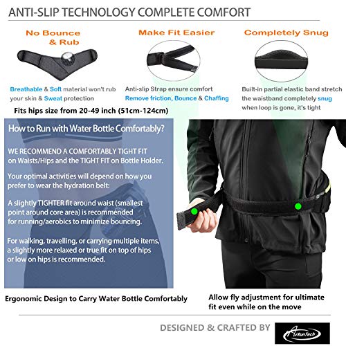 AiRunTech Running Hydration Belt with Water Bottle Holder,Hiking Fanny Pack for Phone and Wallet,Running Bag Runners Essentials Accessories Marathon Triathlon Walking Jogging Gear Gift - color: Without Bottle Hydration Belt(BK)