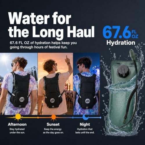 Moman Rave Backpack, 2L/68 fl oz Hydration Pack with BPA-Free Bladder