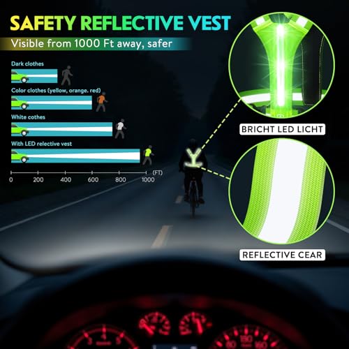 LED Reflective Running Vest, High Visibility Light Up Safety Vest with 3 Light Modes & 6 Light Colors, Rechargeable USB-C Adjustable Lightweight Night Running Gear for Men Women Cycling Walking