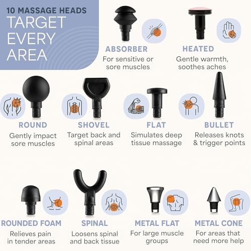 Lifepro Sonic LX Percussion Massage Gun Deep Tissue with Heat & 10 Heads - color: Black, size: LX
