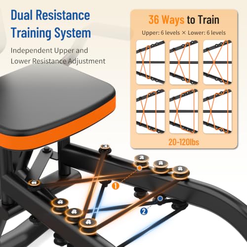 HXD-ERGO Hip Abductor Machine for Home Gym, Glute & Thigh Workout