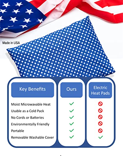 Microwavable Corn Filled Heating Pad and Cold Pack/Washable 100% Cotton Cover (Polka Dot - Blue, 7.5in W x 11in L) - size: 7.5in W x 11in L, style: Polka Dot - Blue