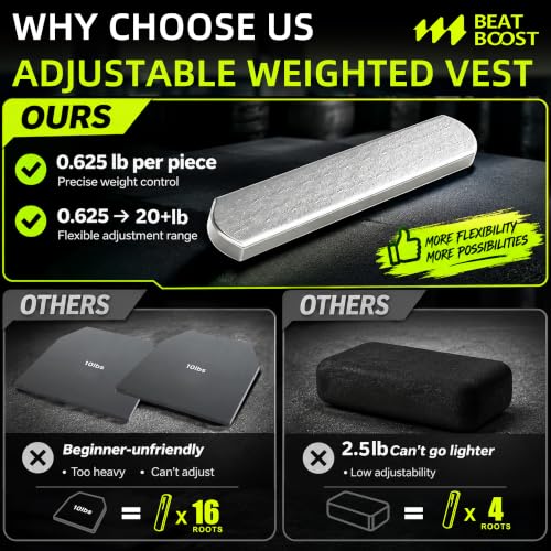 Beatboost Weighted Vest Men,20lb/30lb/40lb/50lb/60lb Adjustable Weight Vest - color: Black, size: 30LB