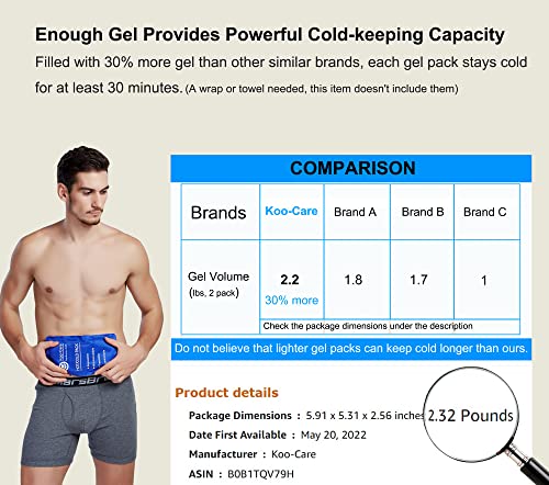Koo-Care Gel Ice Pack for Injuries Reusable Flexible Cold Hot Therapy Compress for Head, Shoulder, Lower Back, Waist, Elbow, Knee, Ankle Pain Relief from Migraine, Post-Surgery 11x.5.9 Inch, 2 Pack - size: 11 x 5.9 Inch (Pack of 2)