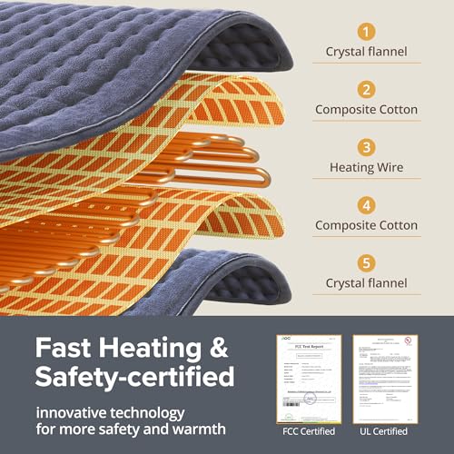 Heating Pad for Back Pain Relief, 17" x 33" Extra Large Electric Heating Pad for Period Cramps, Neck and Shoulders, Moist & Dry Therapy, 6 Heat Settings, 2H Auto Shut Off, Machine Washable, Navy Blue - color: Navy Blue