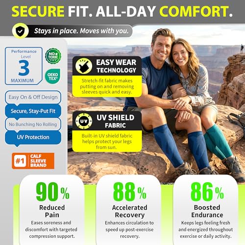 BLITZU Calf Compression Sleeves, Footless Compression Socks for Men & Women - color: Navy, size: XX-Large