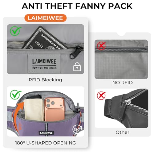 2L Fanny Pack for Women Men, Anti‑theft Waist Bag with RFID Blocking - color: Purple