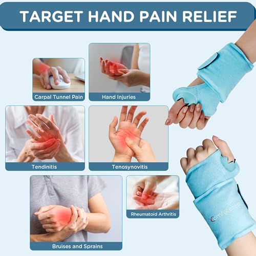 Comfytemp Wrist Ice Pack Wrap Carpal Tunnel Relief Wrist Brace, 2 Packs - color: Blue, size: 20"x4"