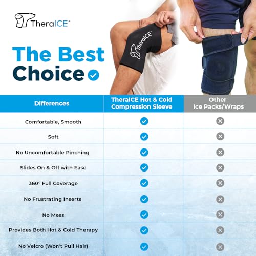 TheraICE Knee Ice Pack Wrap, Gel Knee Brace Compression Sleeve (Pack of 2) - size: Small/Medium (Pack of 2), style: Original