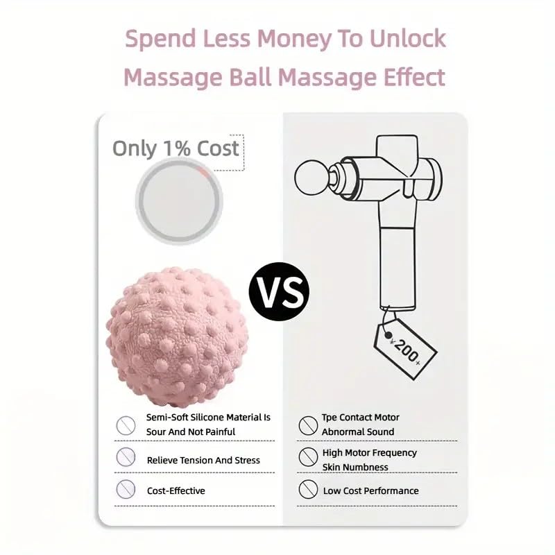 1pc Myofascial Release Massage Balls for Trigger Point, Yoga, and Pilates - Relieve Muscle Tension and Improve Flexibility Pink - color: Pink