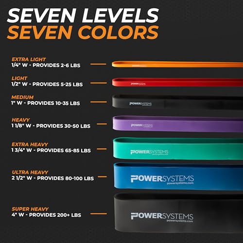 Power Systems Strength Band - style: Extra Light