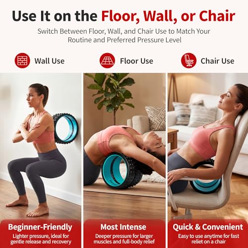 GymCope 10 Inch Back Roller, Foam Roller for Exercise, Spine-Safe Groove - color: Blue