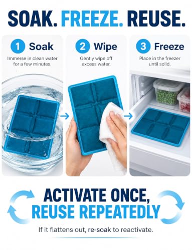 aadsioahd 4 Pack Ice Packs for Lunch Boxes, Slim Reusable Freezer Packs
