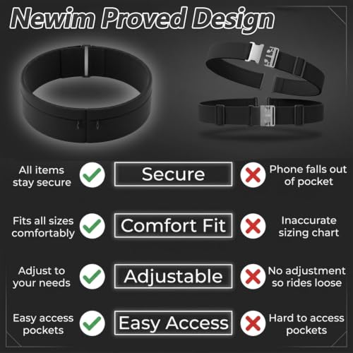 Running Belt for Women Men, Water Proof Running Belts, Run Fanny Pack with Water Bottle, Slim Runnings Pouch Belts, Adjustable Fit Run Belt with Phone Holder Bottle Holder
