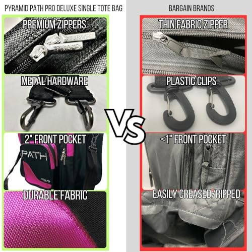 Pyramid Path Pro Deluxe Single Bowling Ball Tote - Holds One Ball, One Pair Shoes Up to Mens 15 - color: Hot Pink