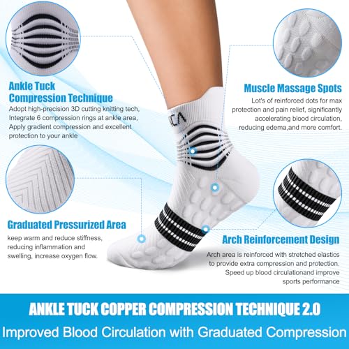 NEENCA Professional Compression Socks for Women Men Circulation, 20-30 mmHg - color: White, size: Large