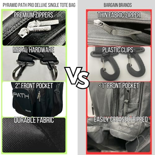 Pyramid Path Pro Deluxe Single Bowling Ball Tote - Holds One Ball, One Pair Shoes Up to Mens 15 - color: Black