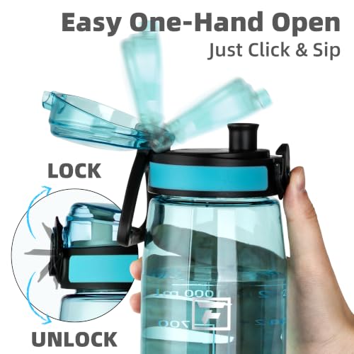 Fanhaw 32 oz Clear Plastic Water Bottle, Chug Lid, Baby Blue - color: Baby Blue