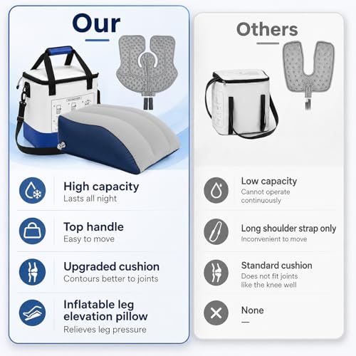 Ice Therapy Machine for Knee After Surgery with Inflatable Leg Raise Pillow (Ice Machine-man)