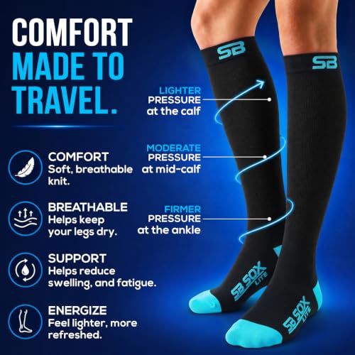 SB SOX Lite Compression Socks for Flying (15–20 mmHg) - color: Black/Blue, size: S/M