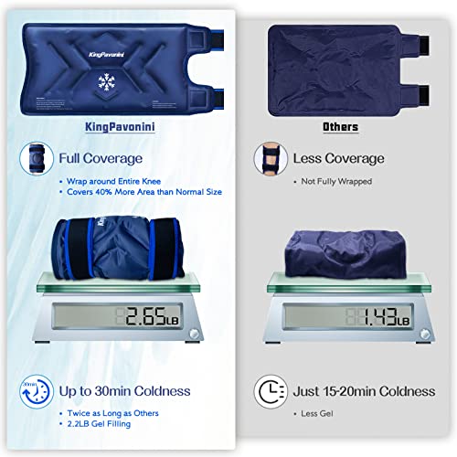 KingPavonini XXL Knee Ice Pack Wrap Around Entire Knee, 2 Packs, Blue - style: Blue